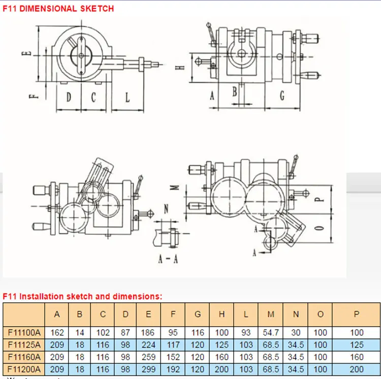 Voor Cnc Boren Frezen Draaiban - Cnc Milling Machine recensie en prijs