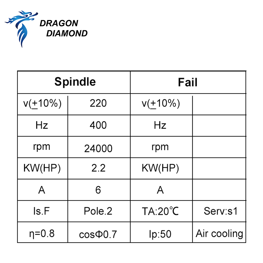 Dragon Diamond HQD 2.2KW 3KW 6 - Cnc Milling Machine recensie en prijs