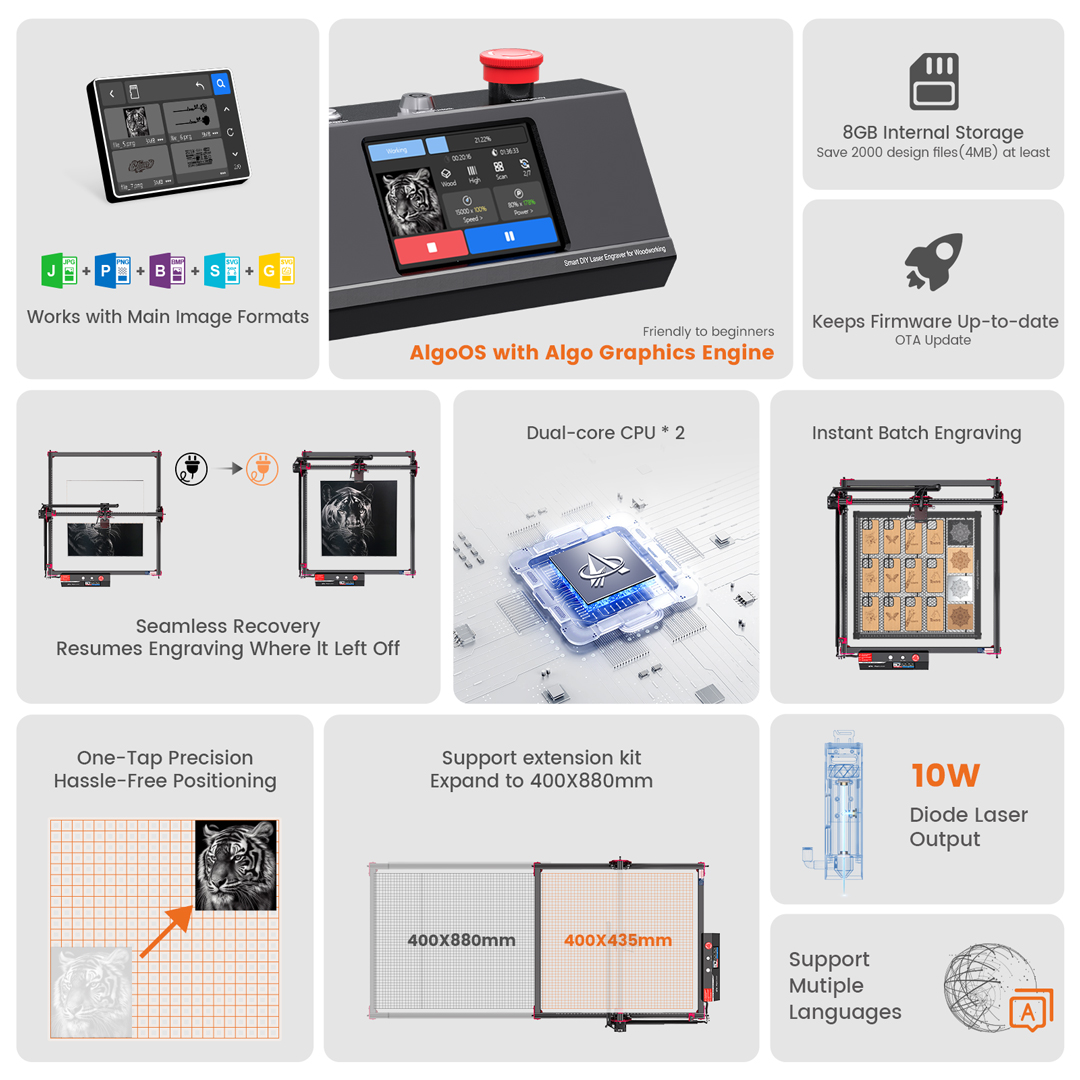 AlgoLaser DIY KIT MK2 10W lase - Industrial Laser Cutting Machine recensie en prijs