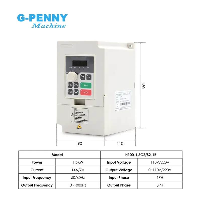 Aanpassingsset G-PENNY 110v/22 - Cnc Milling Machine recensie en prijs